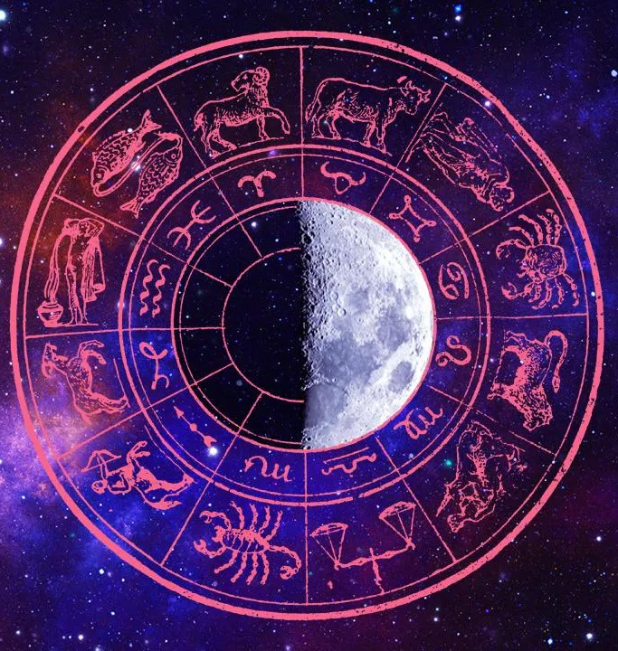 Vedic Astrology